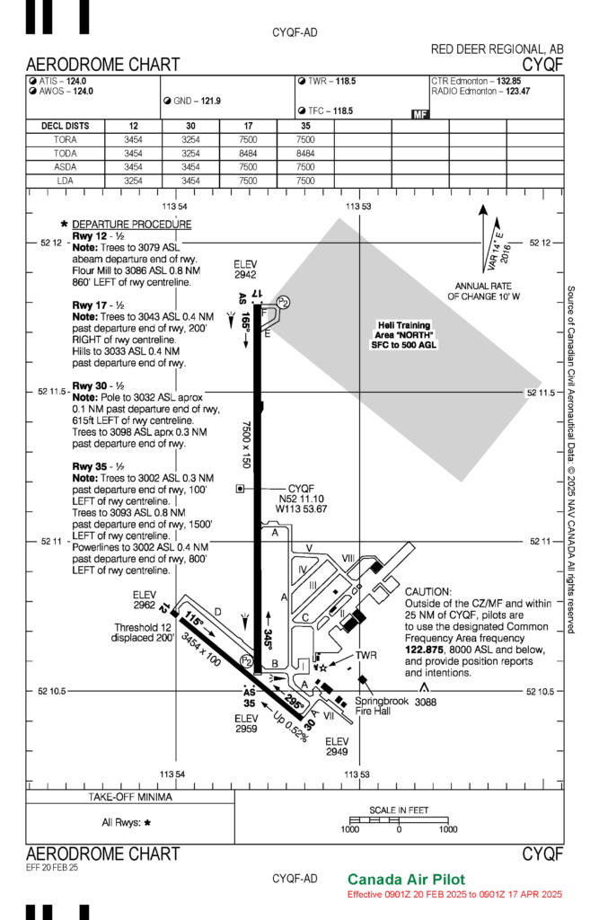 CYQF red deer alberta airport chart